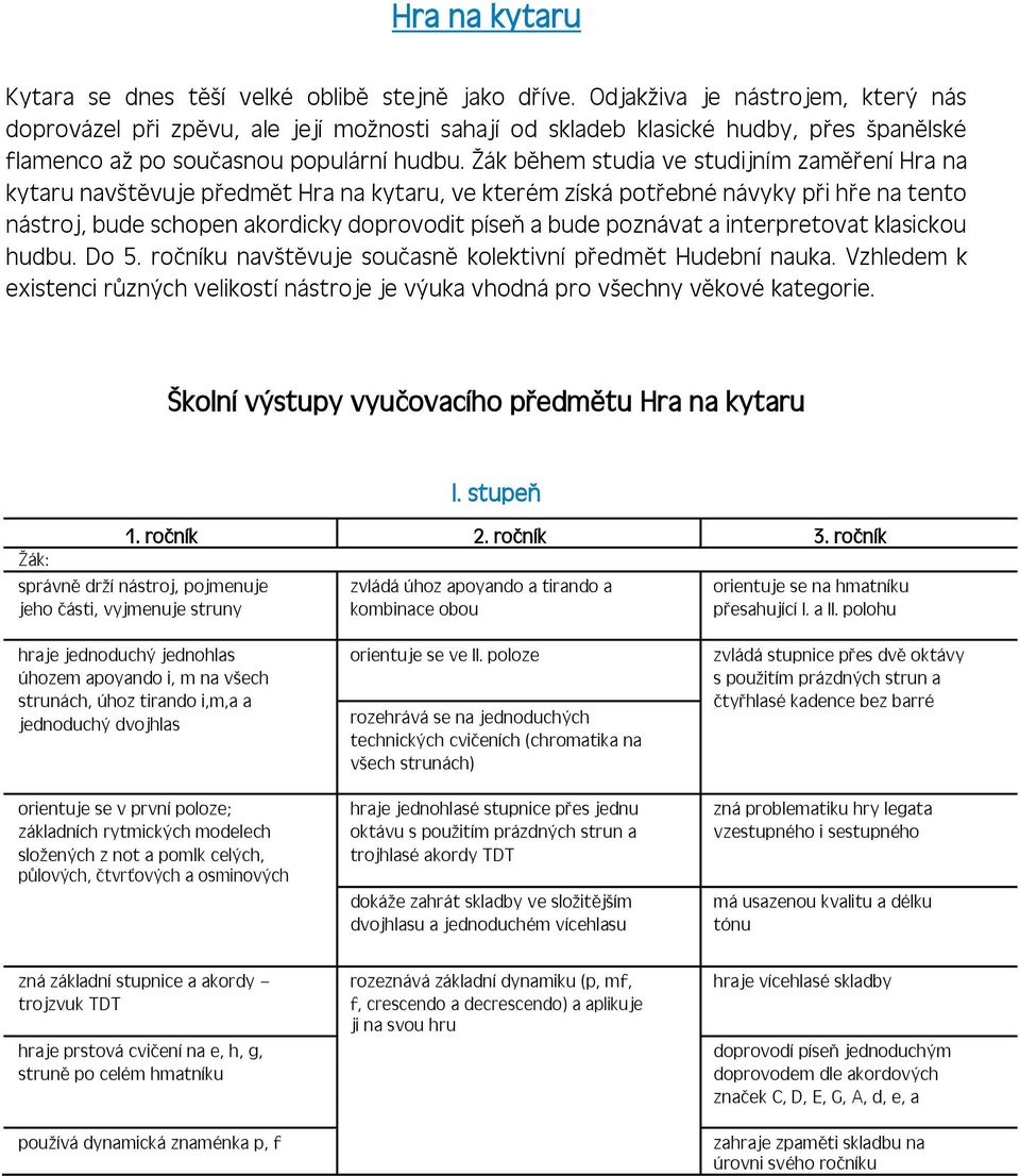 Žák během studia ve studijním zaměření Hra na kytaru navštěvuje předmět Hra na kytaru, ve kterém získá potřebné návyky při hře na tento nástroj, bude schopen akordicky doprovodit píseň a bude