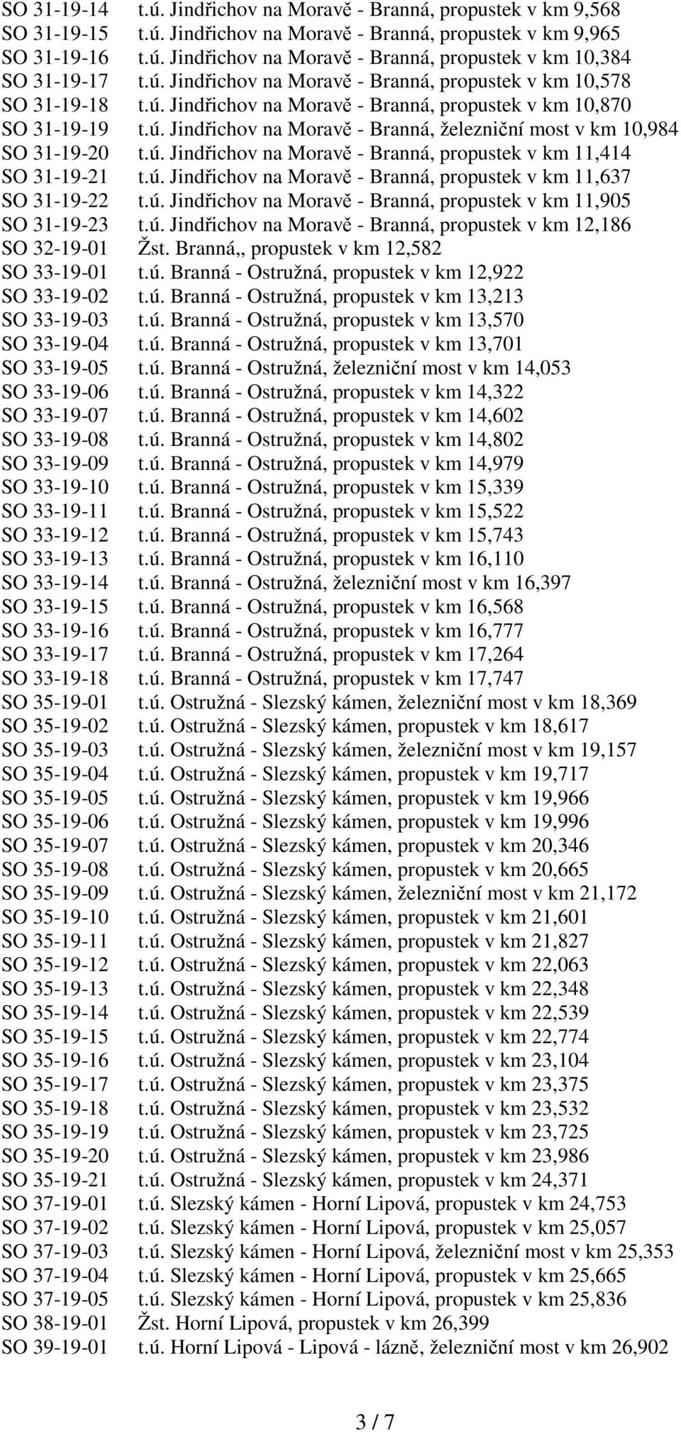 ú. Jindřichov na Moravě - Branná, propustek v km 11,414 SO 31-19-21 t.ú. Jindřichov na Moravě - Branná, propustek v km 11,637 SO 31-19-22 t.ú. Jindřichov na Moravě - Branná, propustek v km 11,905 SO 31-19-23 t.