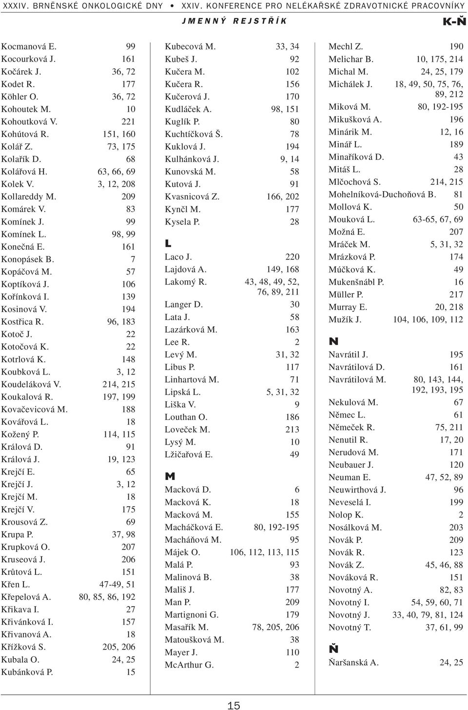 194 Kostfiica R. 96, 183 Kotoã J. 22 Kotoãová K. 22 Kotrlová K. 148 Koubková L. 3, 12 Koudeláková V. 214, 215 Koukalová R. 197, 199 Kovaãevicová M. 188 Kováfiová L. 18 KoÏen P. 114, 115 Králová D.