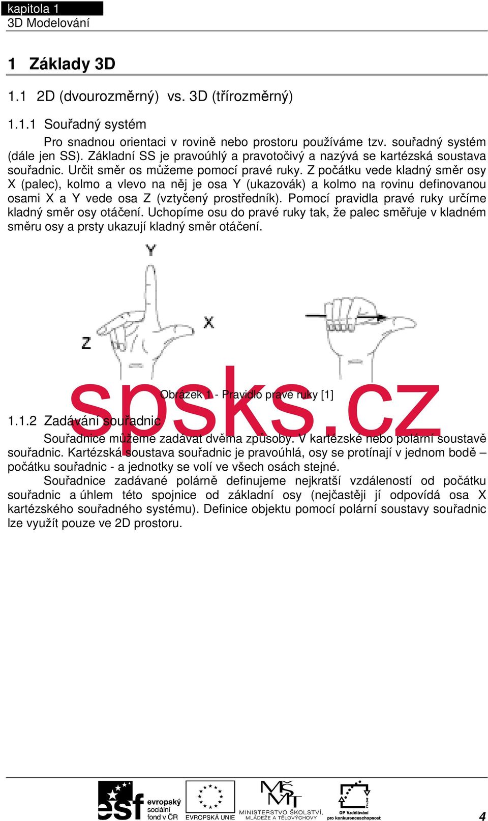 Z počátku vede kladný směr osy X (palec), kolmo a vlevo na něj je osa Y (ukazovák) a kolmo na rovinu definovanou osami X a Y vede osa Z (vztyčený prostředník).