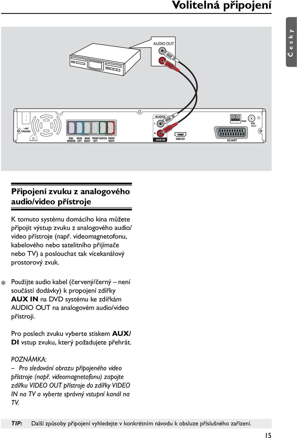 Použijte audio kabel (červený/černý není součástí dodávky) k propojení zdířky AUX IN na DVD systému ke zdířkám AUDIO OUT na analogovém audio/video přístroji.