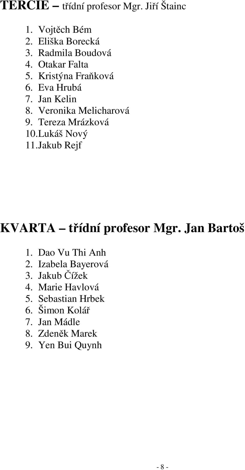 Lukáš Nový 11. Jakub Rejf KVARTA třídní profesor Mgr. Jan Bartoš 1. Dao Vu Thi Anh 2. Izabela Bayerová 3.