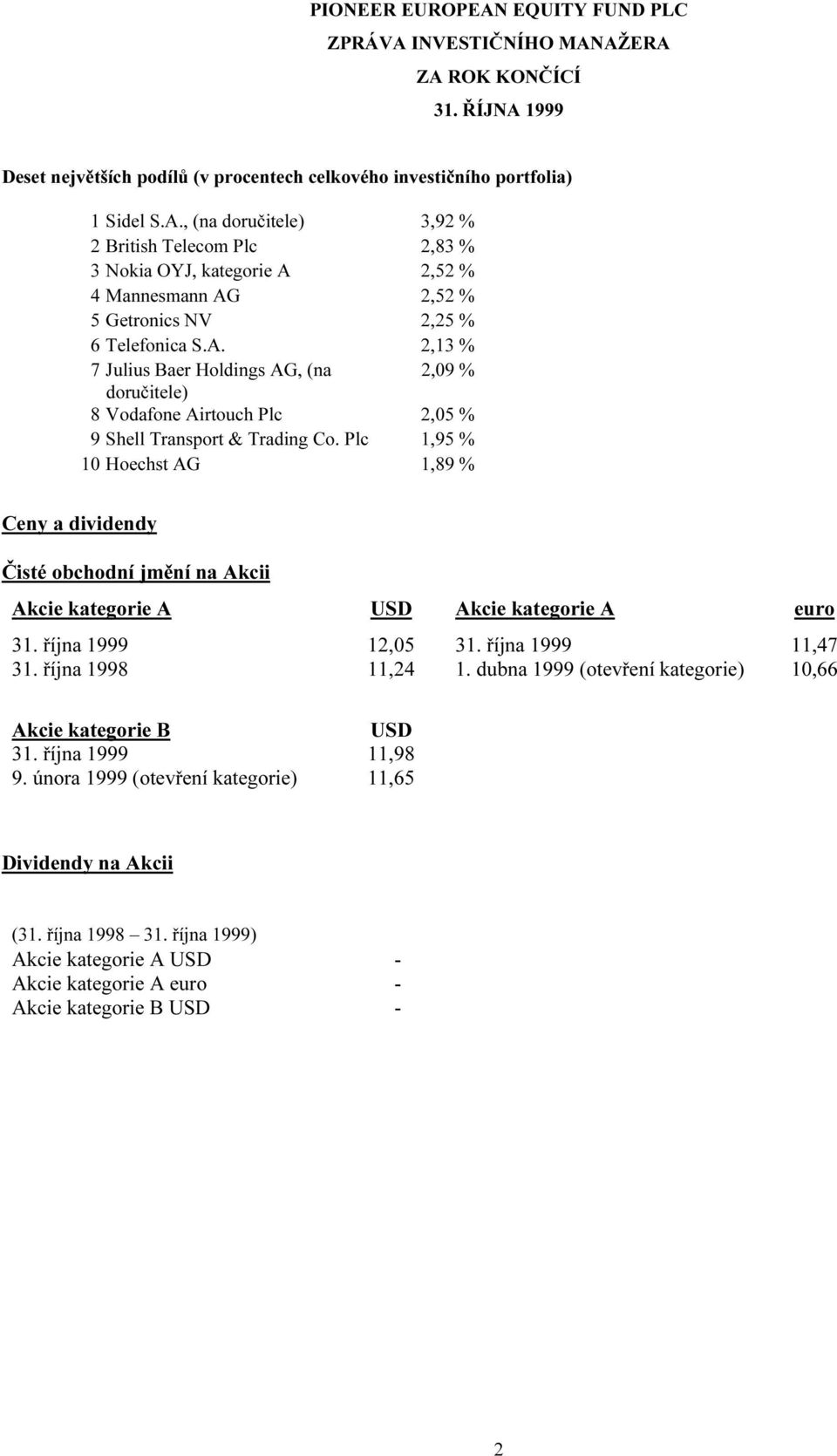 Plc 1,95 % 10 Hoechst AG 1,89 % Ceny a dividendy Čisté obchodní jmění na Akcii Akcie kategorie A USD Akcie kategorie A euro 31. října 1999 12,05 31. října 1999 11,47 31. října 1998 11,24 1.