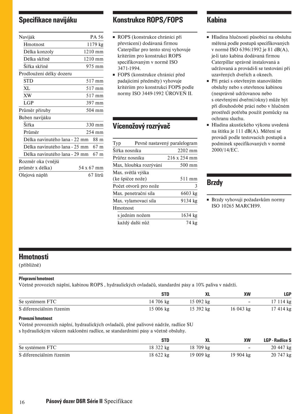 průměr x délka) 54 x 67 mm Olejová náplň 67 litrů ROPS (konstrukce chránící při převrácení) dodávaná firmou Caterpillar pro tento stroj vyhovuje kritériím pro konstrukci ROPS specifikovaným v normě