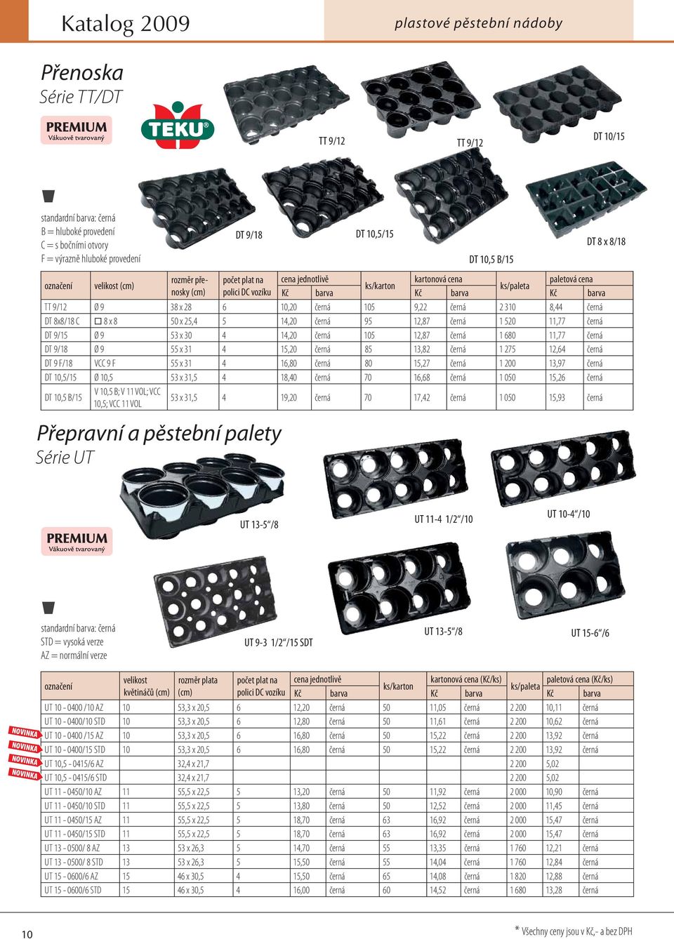 TT 9/12 Ø 9 38 x 28 6 10,20 černá 105 9,22 černá 2 310 8,44 černá DT 8x8/18 C 8 x 8 50 x 25,4 5 14,20 černá 95 12,87 černá 1 520 11,77 černá DT 9/15 Ø 9 53 x 30 4 14,20 černá 105 12,87 černá 1 680