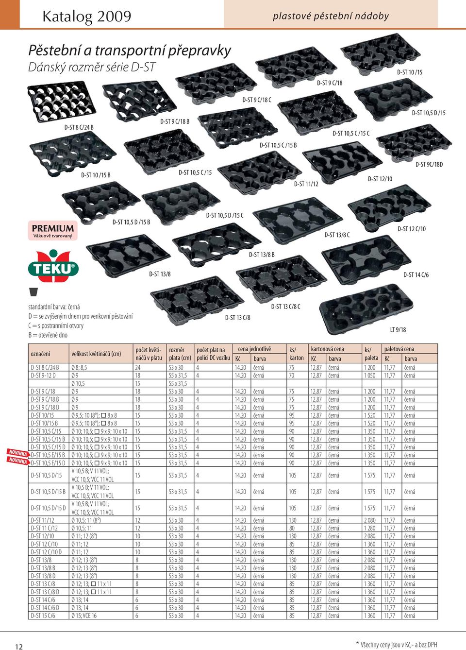 černá D = se zvýšeným dnem pro venkovní pěstování C = s postranními otvory B = otevřené dno D-ST 13 C/8 D-ST 13 C/8 C LT 9/18 označení velikost květináčů (cm) počet květináčů v platu plata (cm)