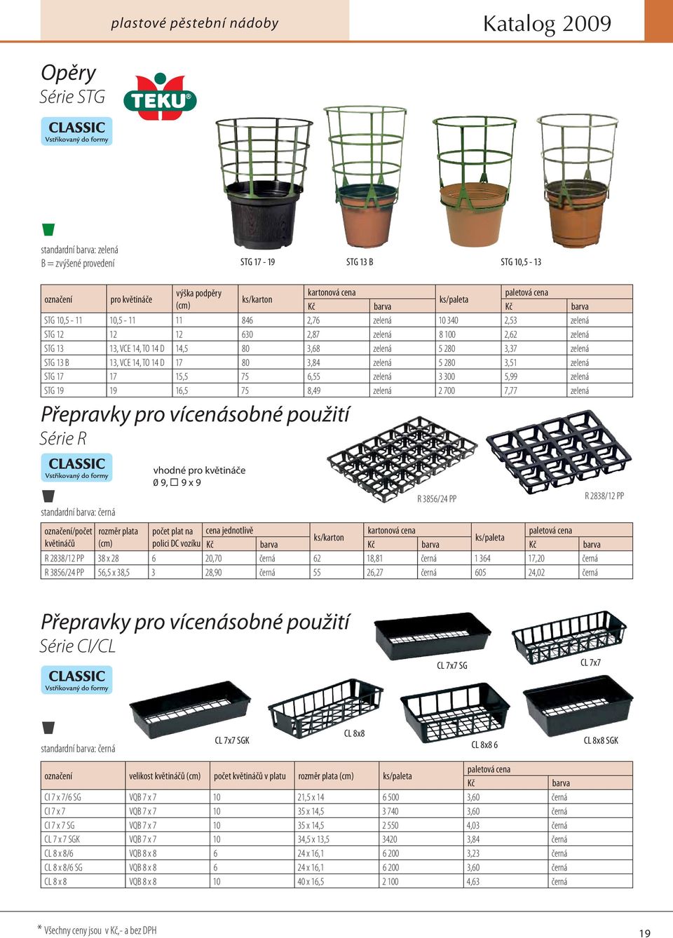 13, VCE 14, TO 14 D 17 80 3,84 zelená 5 280 3,51 zelená STG 17 17 15,5 75 6,55 zelená 3 300 5,99 zelená STG 19 19 16,5 75 8,49 zelená 2 700 7,77 zelená Přepravky pro vícenásobné použití Série R