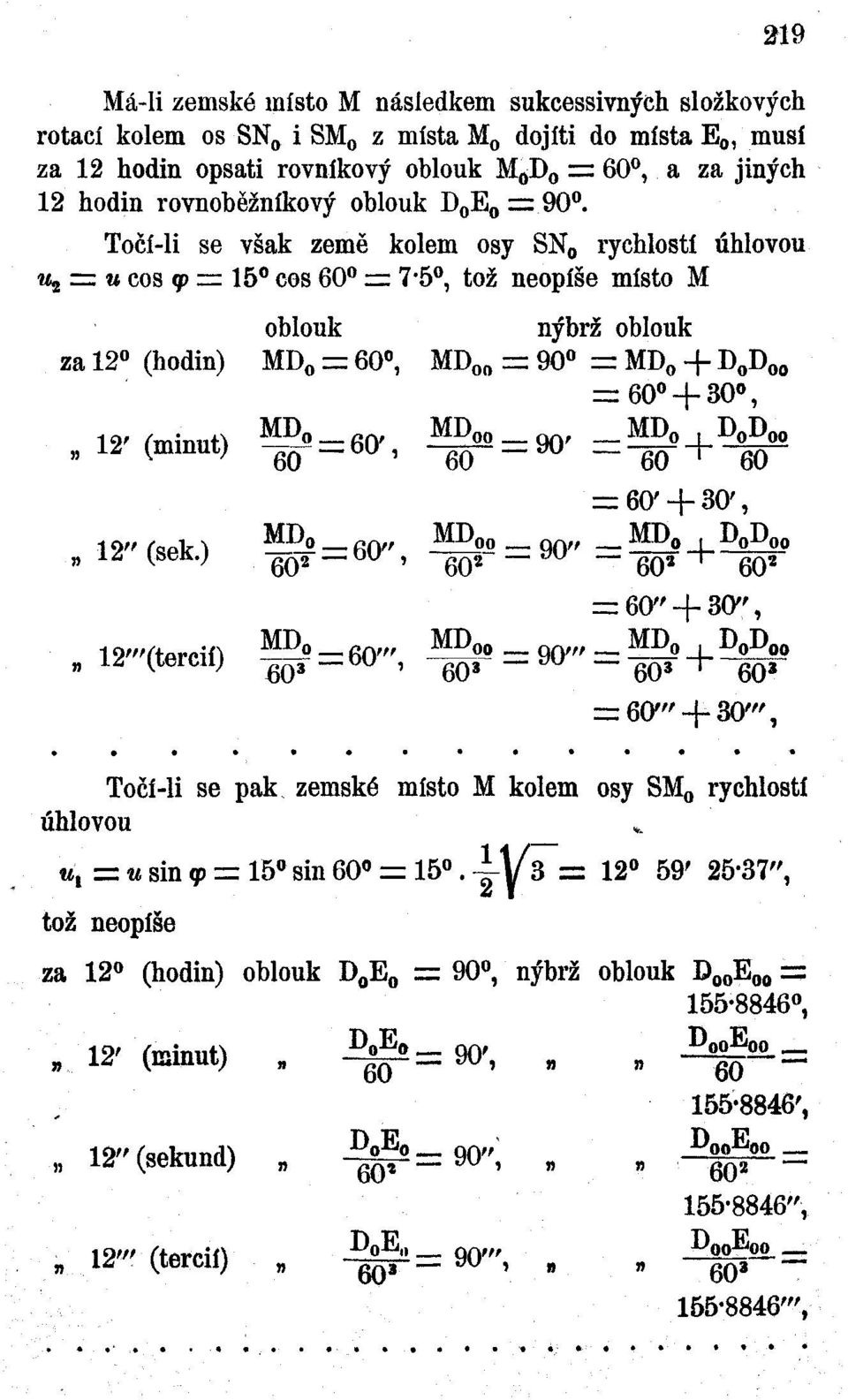 Točí-li se však země kolem osy SN 0 rychlostí úhlovou «j = M cos tp z= 15 cos 60 = 7-5, tož neopíše místo M oblouk nýbrž oblouk za 12 (hodin) MD 0 = 60, MD 00 = 90 = MD 0 -f D 0 D 00 = 60 + 30, 12'