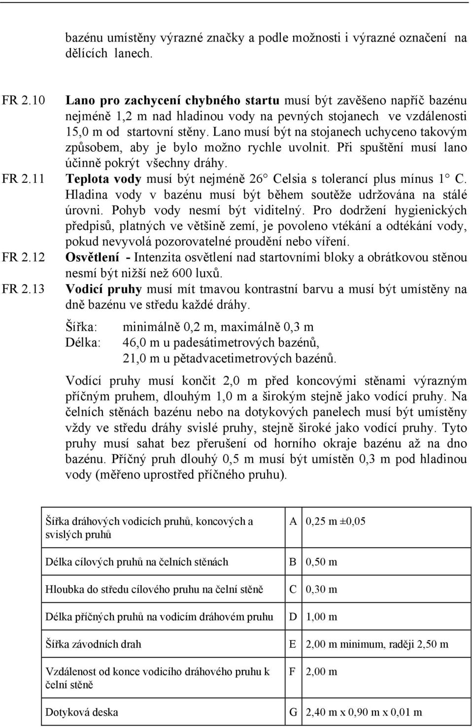 Lano musí být na stojanech uchyceno takovým způsobem, aby je bylo možno rychle uvolnit. Při spuštění musí lano účinně pokrýt všechny dráhy. FR 2.