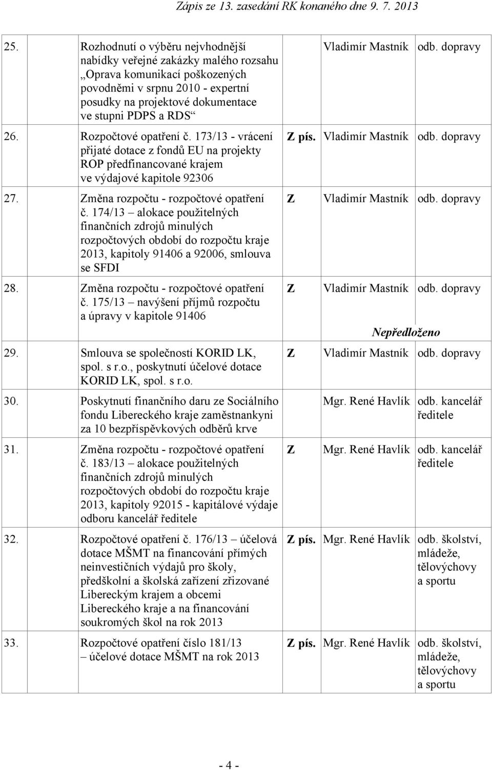 174/13 alokace použitelných finančních zdrojů minulých rozpočtových období do rozpočtu kraje 2013, kapitoly 91406 a 92006, smlouva se SFDI 28. Změna rozpočtu - rozpočtové opatření č.