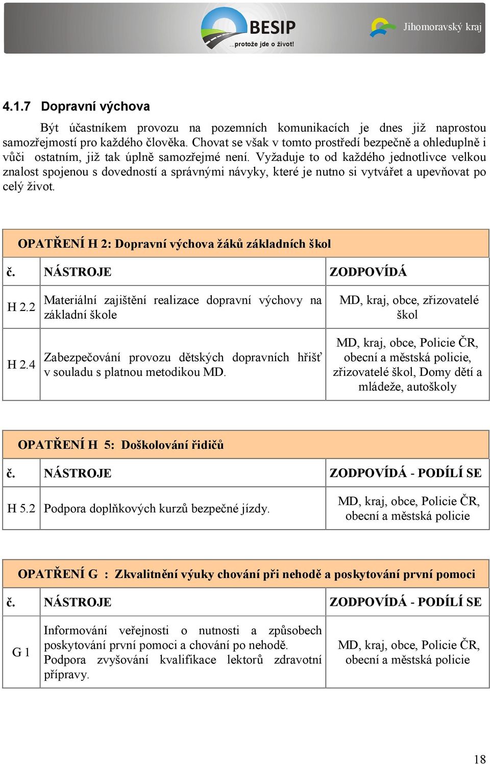 Vyžaduje to od každého jednotlivce velkou znalost spojenou s dovedností a správnými návyky, které je nutno si vytvářet a upevňovat po celý život.