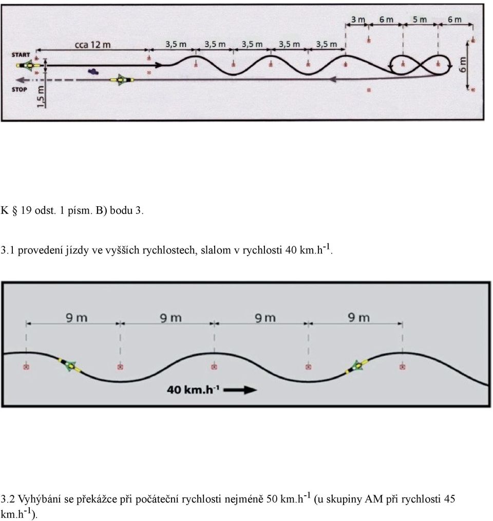 rychlosti 40 km.h -1. 3.