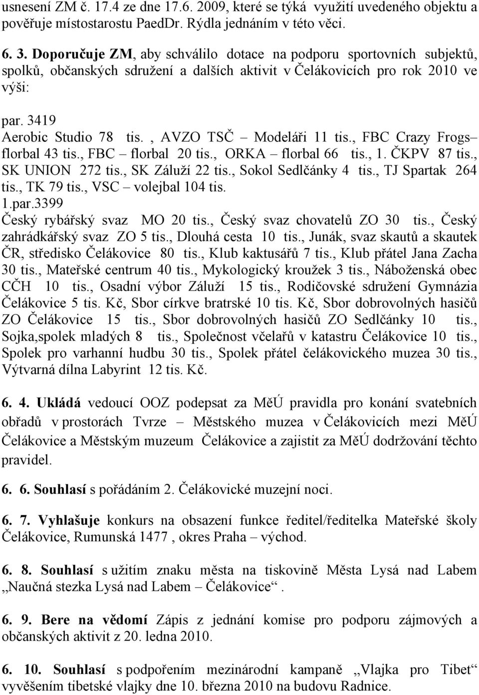 , AVZO TSČ Modeláři 11 tis., FBC Crazy Frogs florbal 43 tis., FBC florbal 20 tis., ORKA florbal 66 tis., 1. ČKPV 87 tis., SK UNION 272 tis., SK Záluží 22 tis., Sokol Sedlčánky 4 tis.