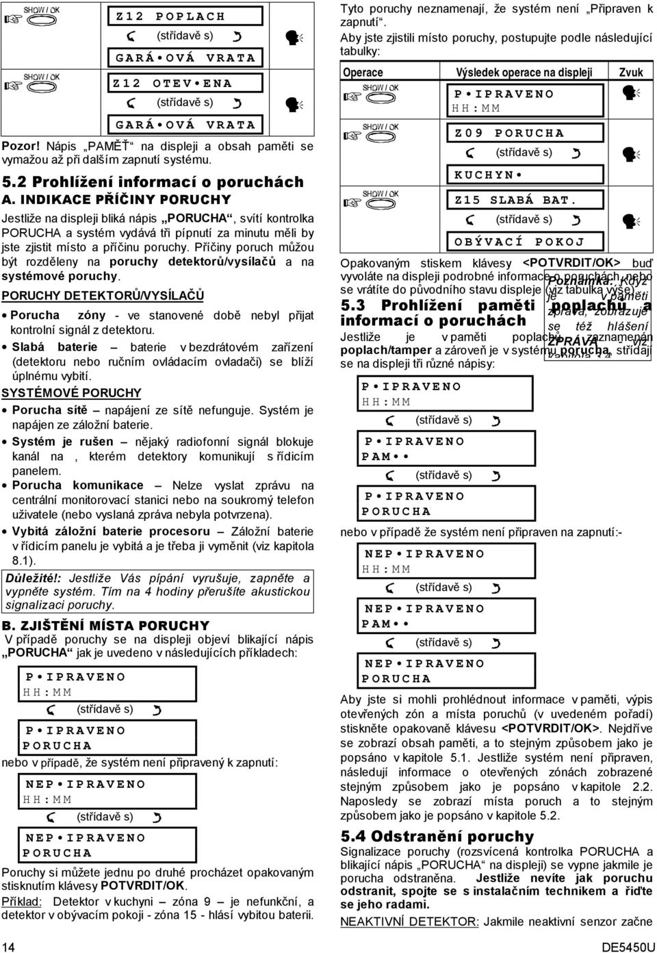 Příčiny poruch můžou být rozděleny na poruchy detektorů/vysílačů a na systémové poruchy. PORUCHY DETEKTORŮ/VYSÍLAČŮ Porucha zóny - ve stanovené době nebyl přijat kontrolní signál z detektoru.