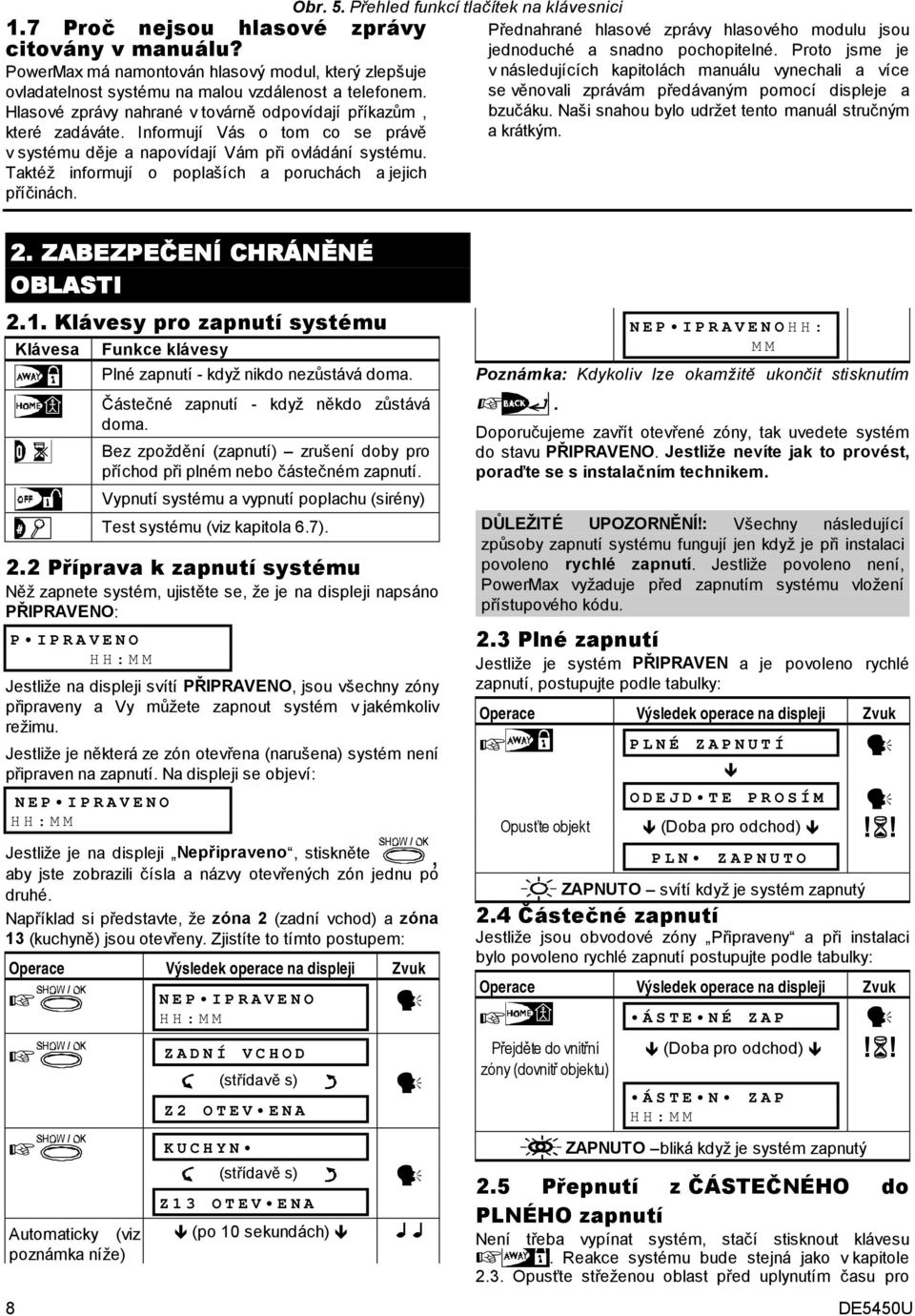 Taktéž informují o poplaších a poruchách a jejich příčinách. Obr. 5. Přehled funkcí tlačítek na klávesnici Přednahrané hlasové zprávy hlasového modulu jsou jednoduché a snadno pochopitelné.