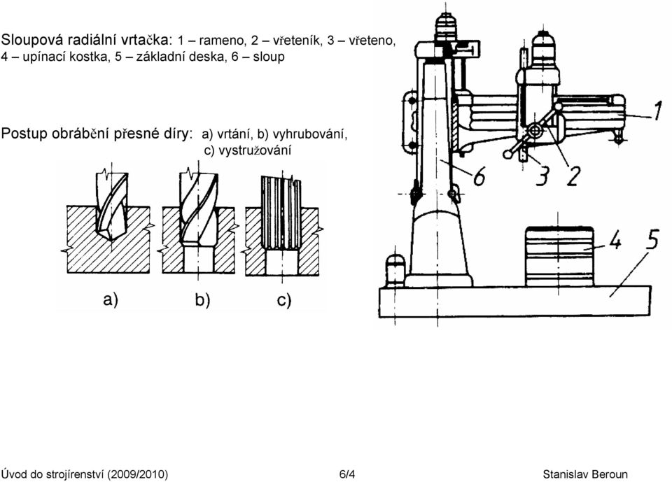 Postup obrábění přesné díry: a) vrtání, b) vyhrubování,