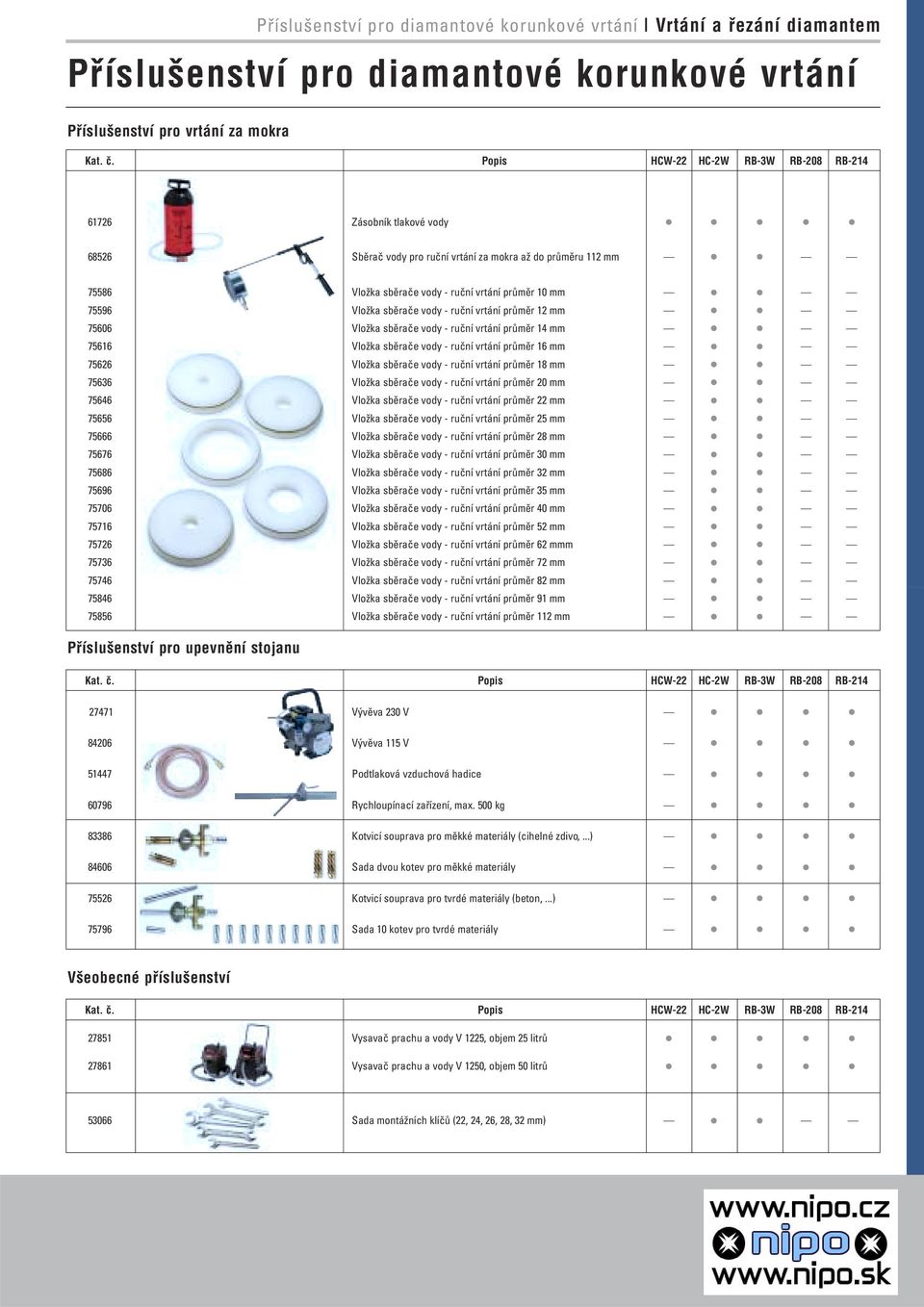 sběrače vody - ruční vrtání průměr 12 mm 75606 Vložka sběrače vody - ruční vrtání průměr 14 mm 75616 Vložka sběrače vody - ruční vrtání průměr 16 mm 75626 Vložka sběrače vody - ruční vrtání průměr 18