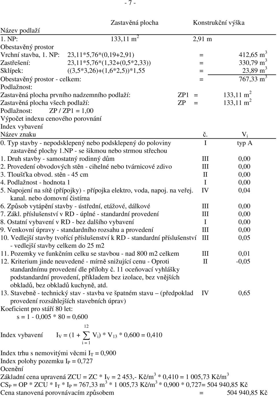 Zastavěná plocha prvního nadzemního podlaží: ZP1 = 133,11 m 2 Zastavěná plocha všech podlaží: ZP = 133,11 m 2 Podlažnost: ZP / ZP1 = 1,00 Výpočet indexu cenového porovnání Index vybavení Název znaku