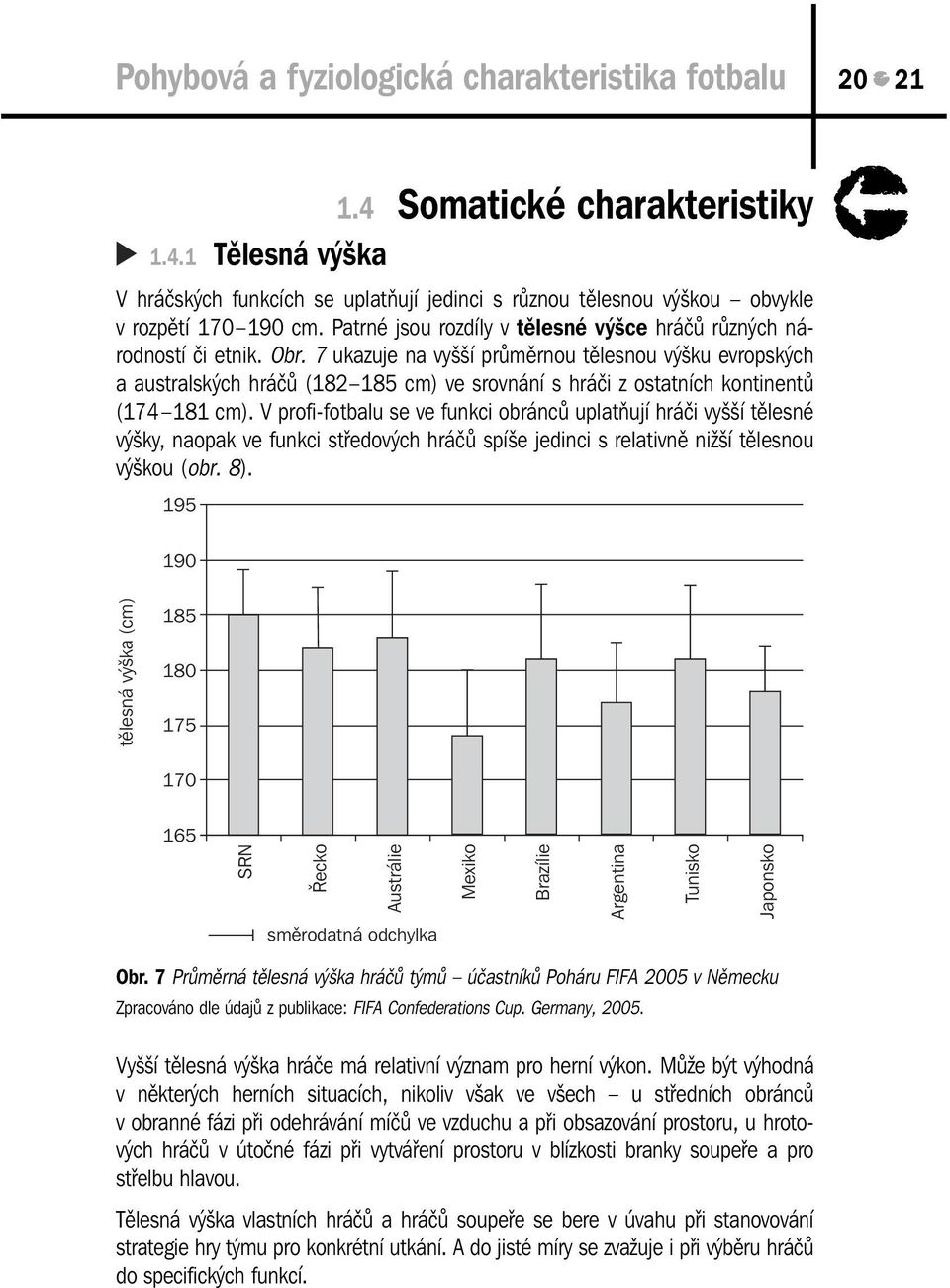 7 ukazuje na vyšší průměrnou tělesnou výšku evropských a australských hráčů (182 185 cm) ve srovnání s hráči z ostatních kontinentů (174 181 cm).