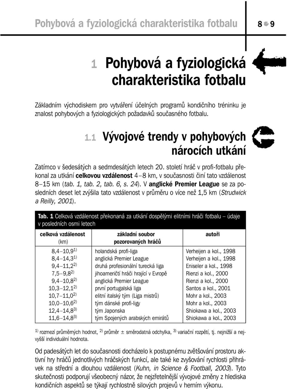 století hráč v profi-fotbalu překonal za utkání celkovou vzdálenost 4 8 km, v současnosti činí tato vzdálenost 8 15 km (tab. 1, tab. 2, tab. 6, s. 24).