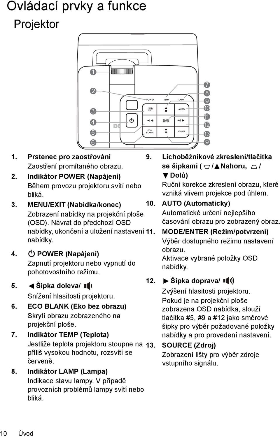 ECO BLANK (Eko bez obrazu) Skrytí obrazu zobrazeného na projekční ploše. 7. Indikátor TEMP (Teplota) Jestliže teplota projektoru stoupne na příliš vysokou hodnotu, rozsvítí se červeně. 8.