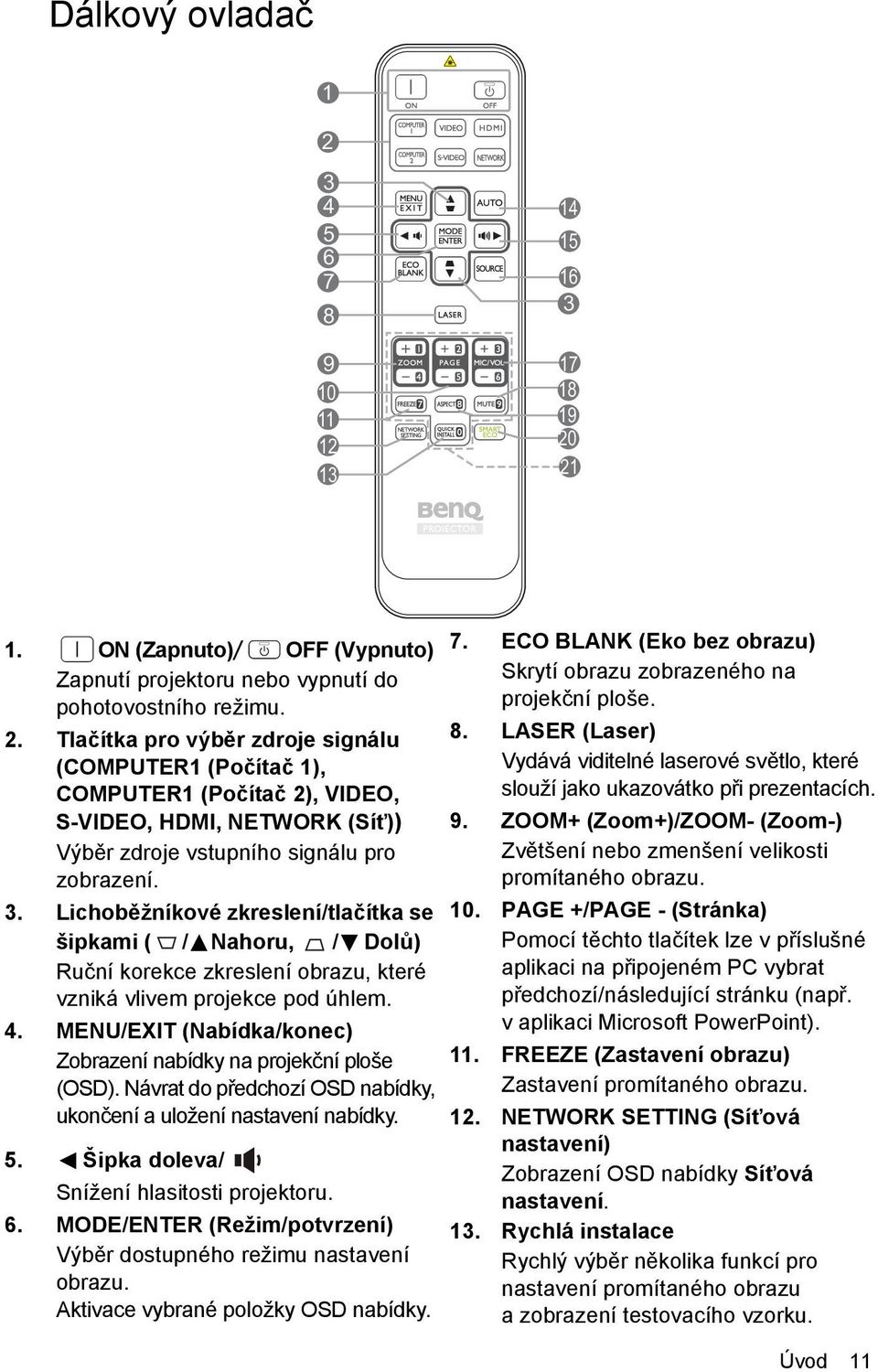 MENU/EXIT (Nabídka/konec) Zobrazení nabídky na projekční ploše (OSD). Návrat do předchozí OSD nabídky, ukončení a uložení nastavení nabídky. 5. Šipka doleva/ Snížení hlasitosti projektoru. 6.