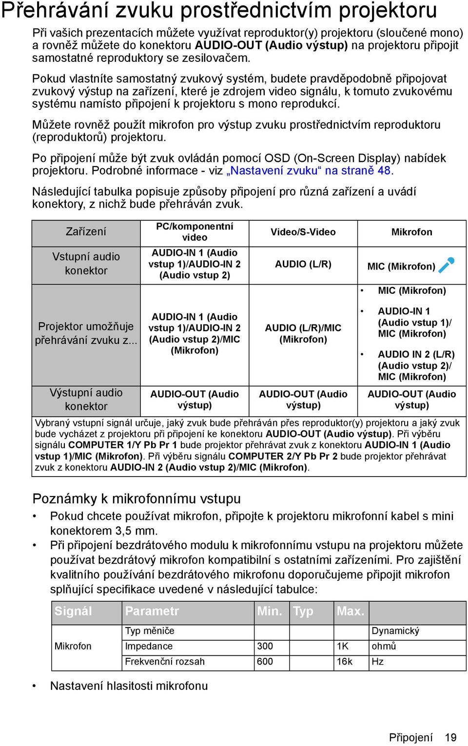 Pokud vlastníte samostatný zvukový systém, budete pravděpodobně připojovat zvukový výstup na zařízení, které je zdrojem video signálu, k tomuto zvukovému systému namísto připojení k projektoru s mono