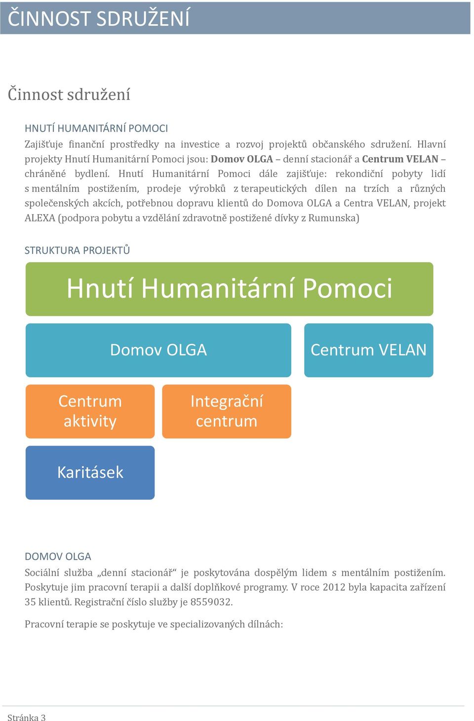 Hnutí Humanita rní Pomoci da le zajis ťuje: rekondic ní pobyty lidí s menta lním postiz ením, prodeje vy robku z terapeuticky ch dílen na trzích a ru zny ch spolec ensky ch akcích, potr ebnou dopravu