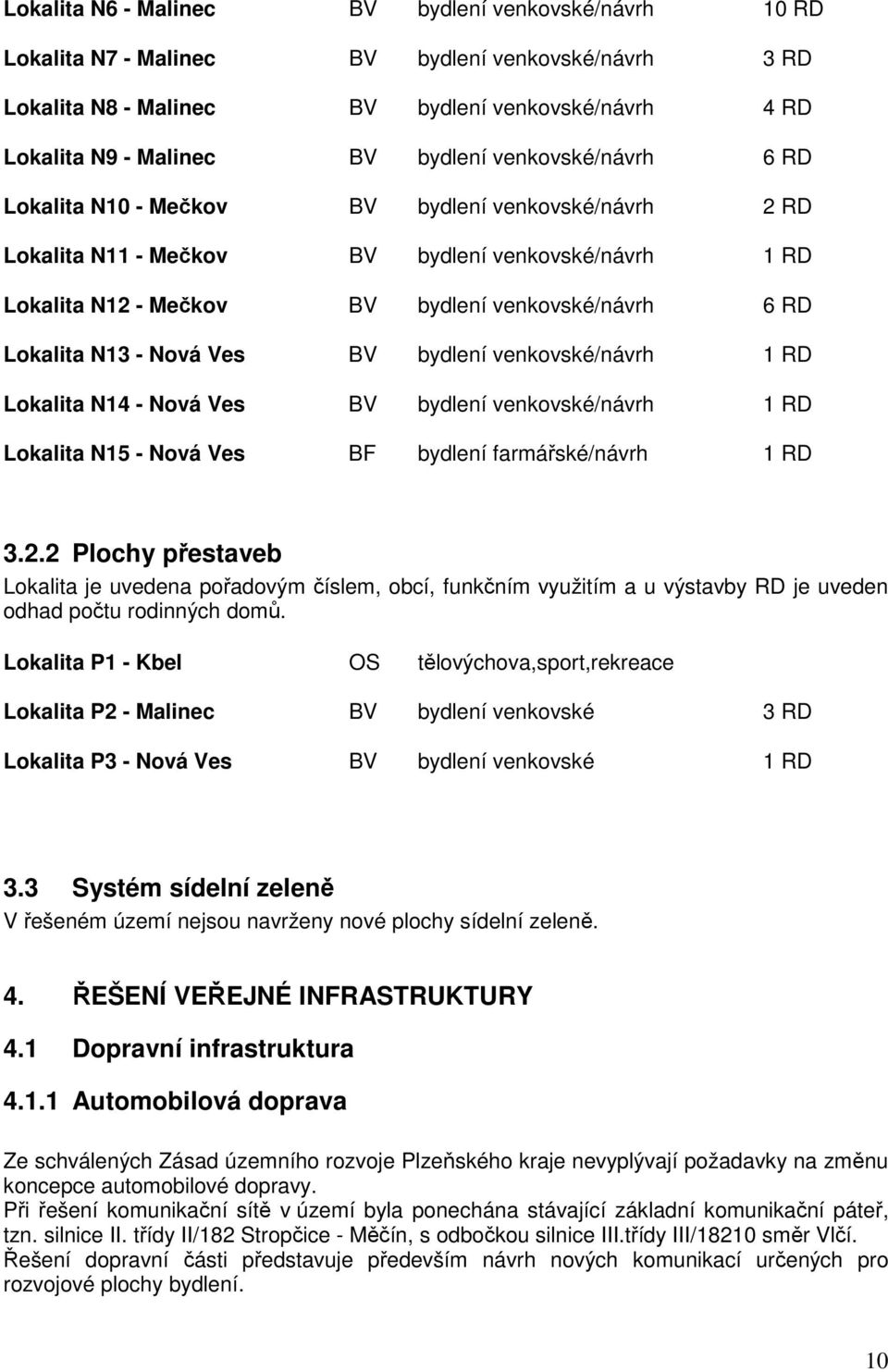 Nová Ves BV bydlení venkovské/návrh 1 RD Lokalita N14 - Nová Ves BV bydlení venkovské/návrh 1 RD Lokalita N15 - Nová Ves BF bydlení farmářské/návrh 1 RD 3.2.