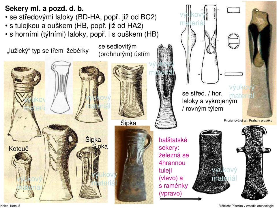 i s ouškem (HB) lužický typ se třemi žebérky se sedlovitým (prohnutým) ústím PDČ se střed. / hor.