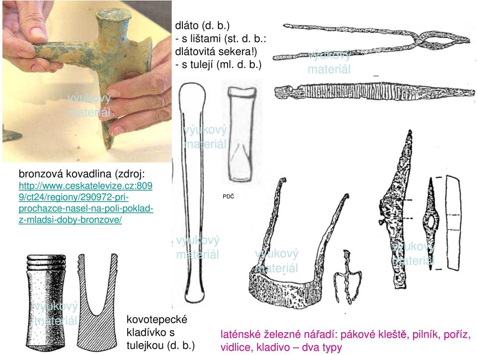 cz:809 9/ct24/regiony/290972-priprochazce-nasel-na-poli-pokladz-mladsi-doby-bronzove/