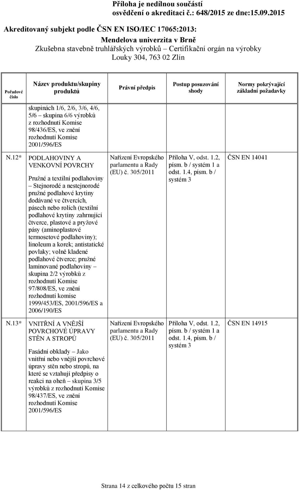 čtverce, plastové a pryžové pásy (aminoplastové termosetové podlahoviny); linoleum a korek; antistatické povlaky; volně kladené podlahové čtverce; pružné laminované podlahoviny skupina 2/2 výrobků z