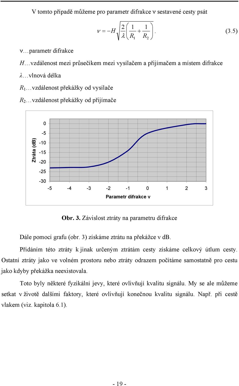 Ztráta (db) -10-15 -20-25 -30-5 -4-3 -2-1 0 1 2 3 Parametr difrakce ν Obr. 3. Závislost ztráty na parametru difrakce Dále pomocí grafu (obr. 3) získáme ztrátu na překážce v db.