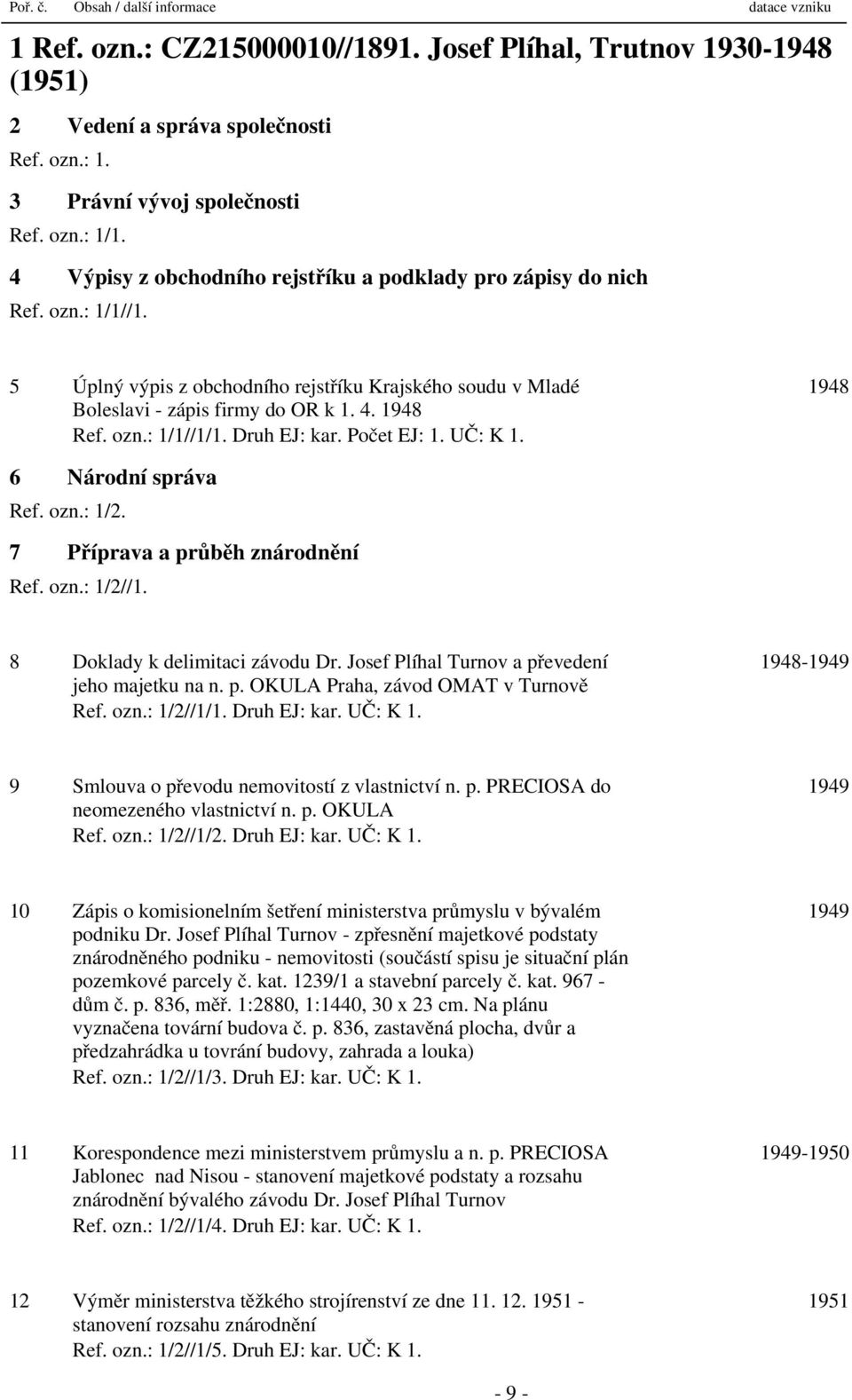 Druh EJ: kar. Počet EJ: 1. UČ: K 1. 1948 6 Národní správa Ref. ozn.: 1/2. 7 Příprava a průběh znárodnění Ref. ozn.: 1/2//1. 8 Doklady k delimitaci závodu Dr.