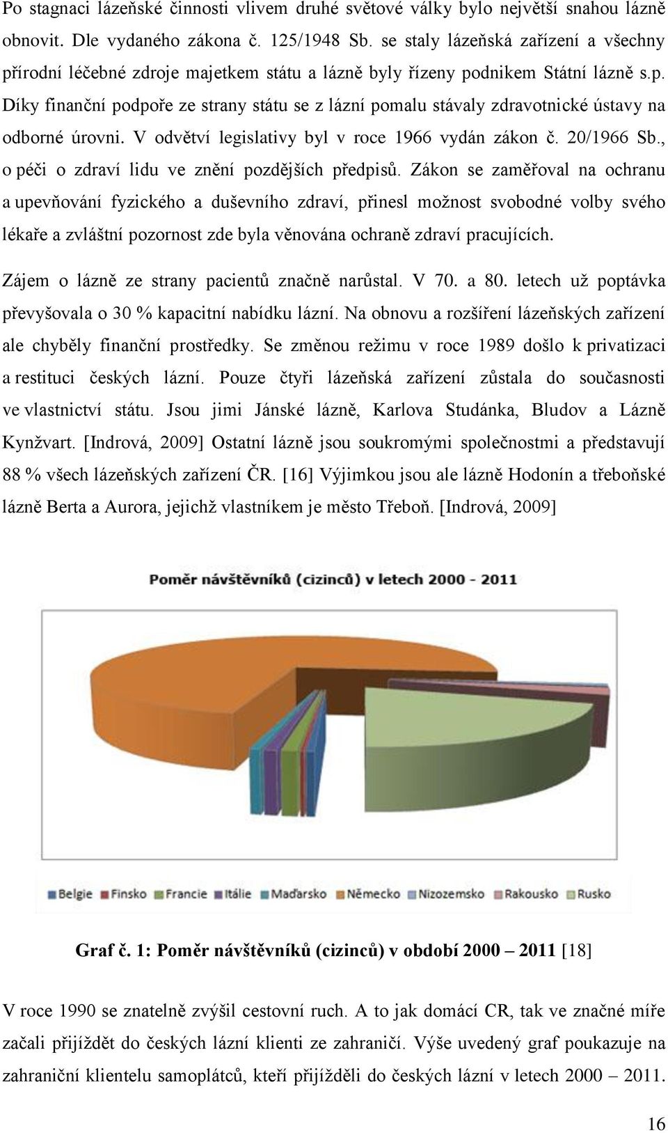 V odvětví legislativy byl v roce 1966 vydán zákon č. 20/1966 Sb., o péči o zdraví lidu ve znění pozdějších předpisů.