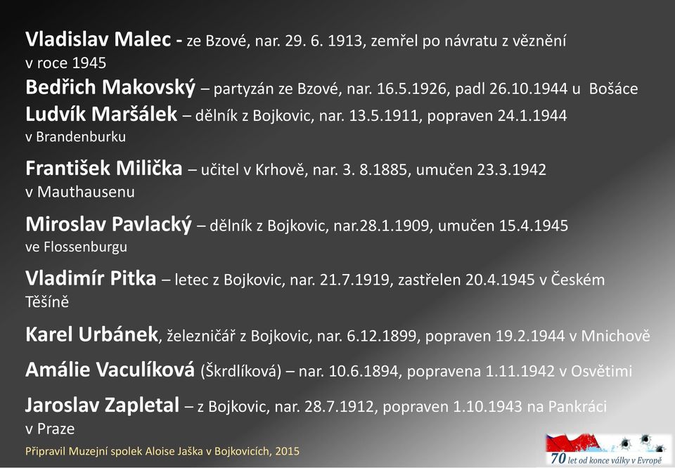 28.1.1909, umučen 15.4.1945 ve Flossenburgu Vladimír Pitka letec zbojkovic, nar. 21.7.1919, zastřelen 20.4.1945 včeském Těšíně Karel Urbánek, železničář z Bojkovic, nar. 6.12.