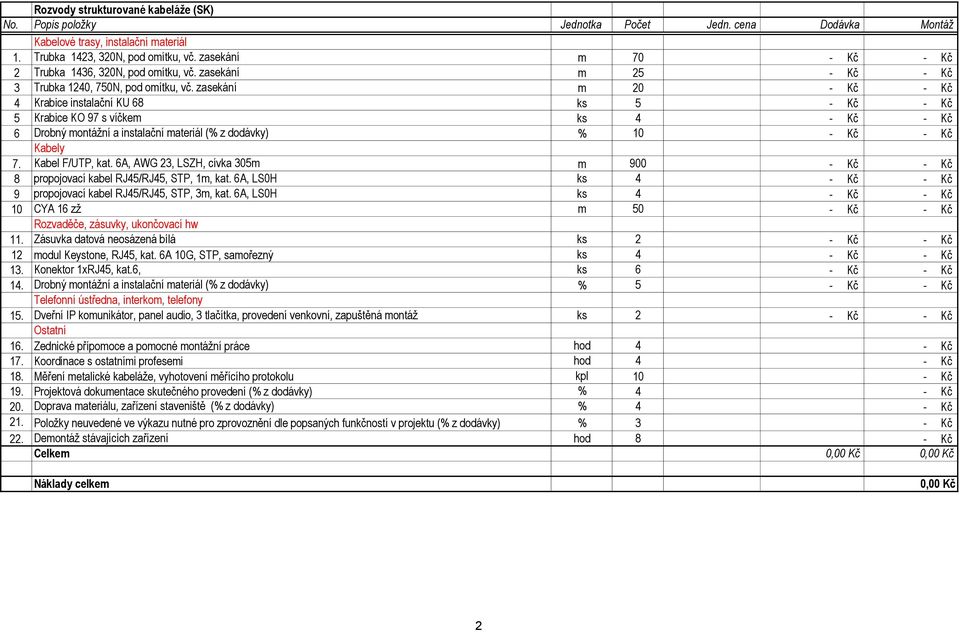 6A, AWG 23, LSZH, cívka 305m m 900 8 propojovací kabel RJ45/RJ45, STP, 1m, kat. 6A, LS0H ks 4 9 propojovací kabel RJ45/RJ45, STP, 3m, kat.