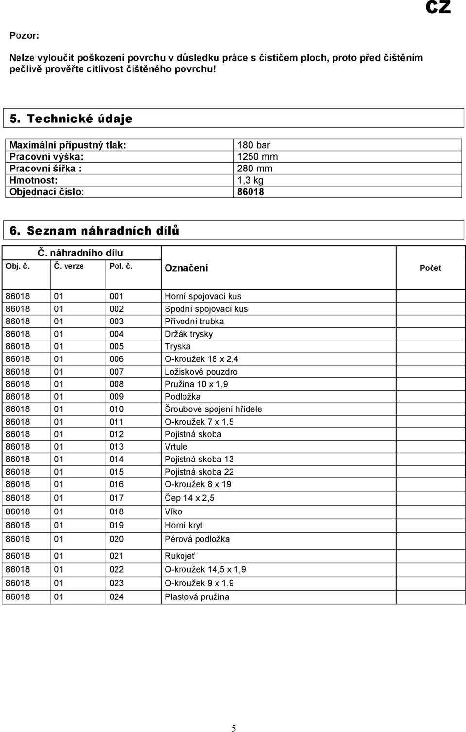 č. Označení Počet 86018 01 001 Horní spojovací kus 86018 01 002 Spodní spojovací kus 86018 01 003 Přívodní trubka 86018 01 004 Držák trysky 86018 01 005 Tryska 86018 01 006 O-kroužek 18 x 2,4 86018