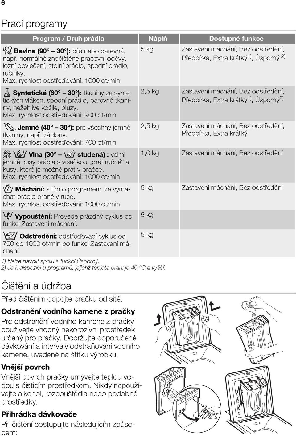 rychlost odstřeďování: 900 ot/min Jemné (40 30 ): pro všechny jemné tkaniny, např. záclony. Max.