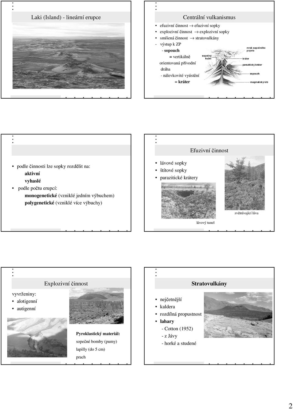 (vzniklé jedním výbuchem) polygenetické (vzniklé více výbuchy) lávové sopky štítové sopky parazitické krátery zvětrávající láva lávový tunel vyvrženiny: alotigenní autigenní