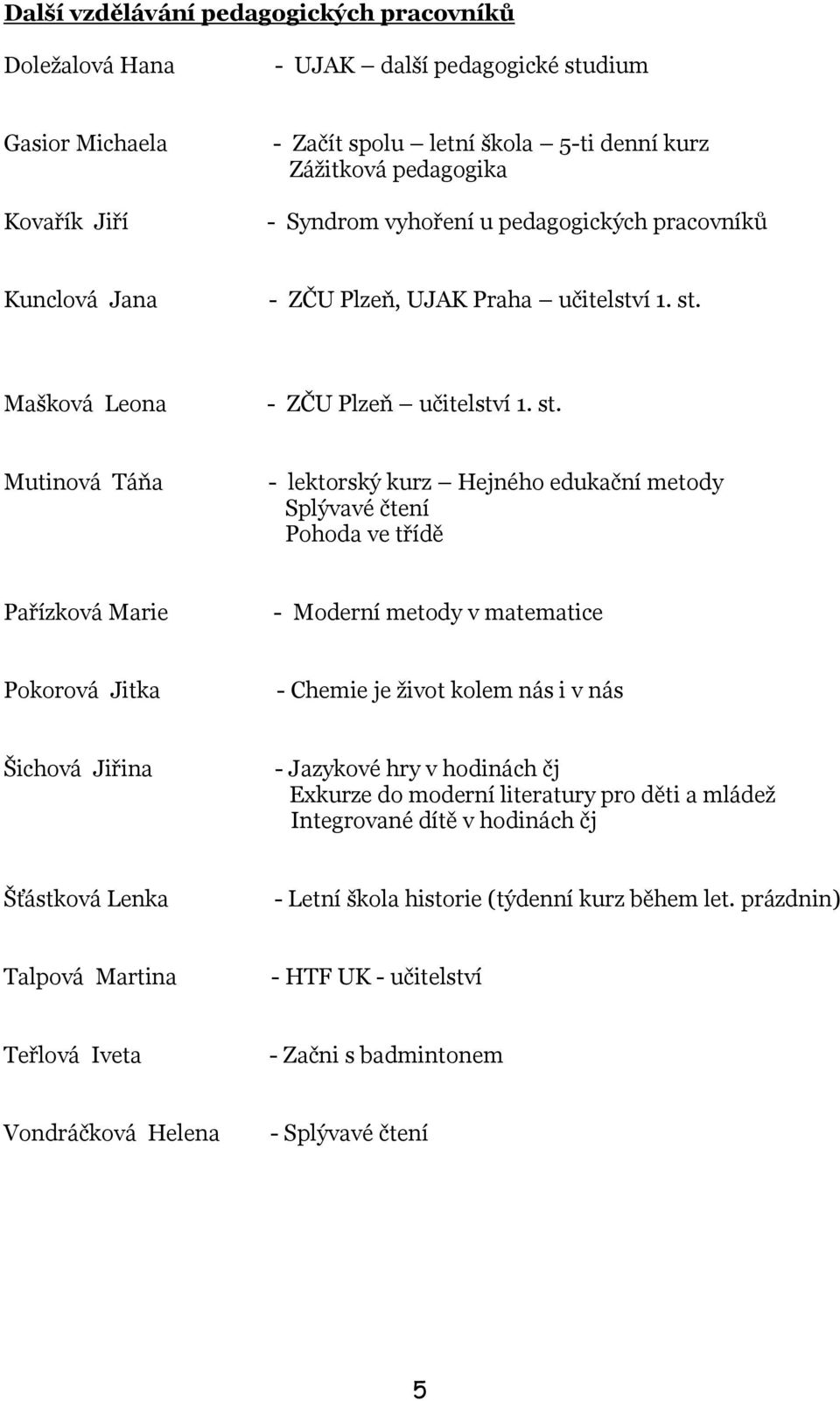 Mašková Leona - ZČU Plzeň učitelství 1. st.