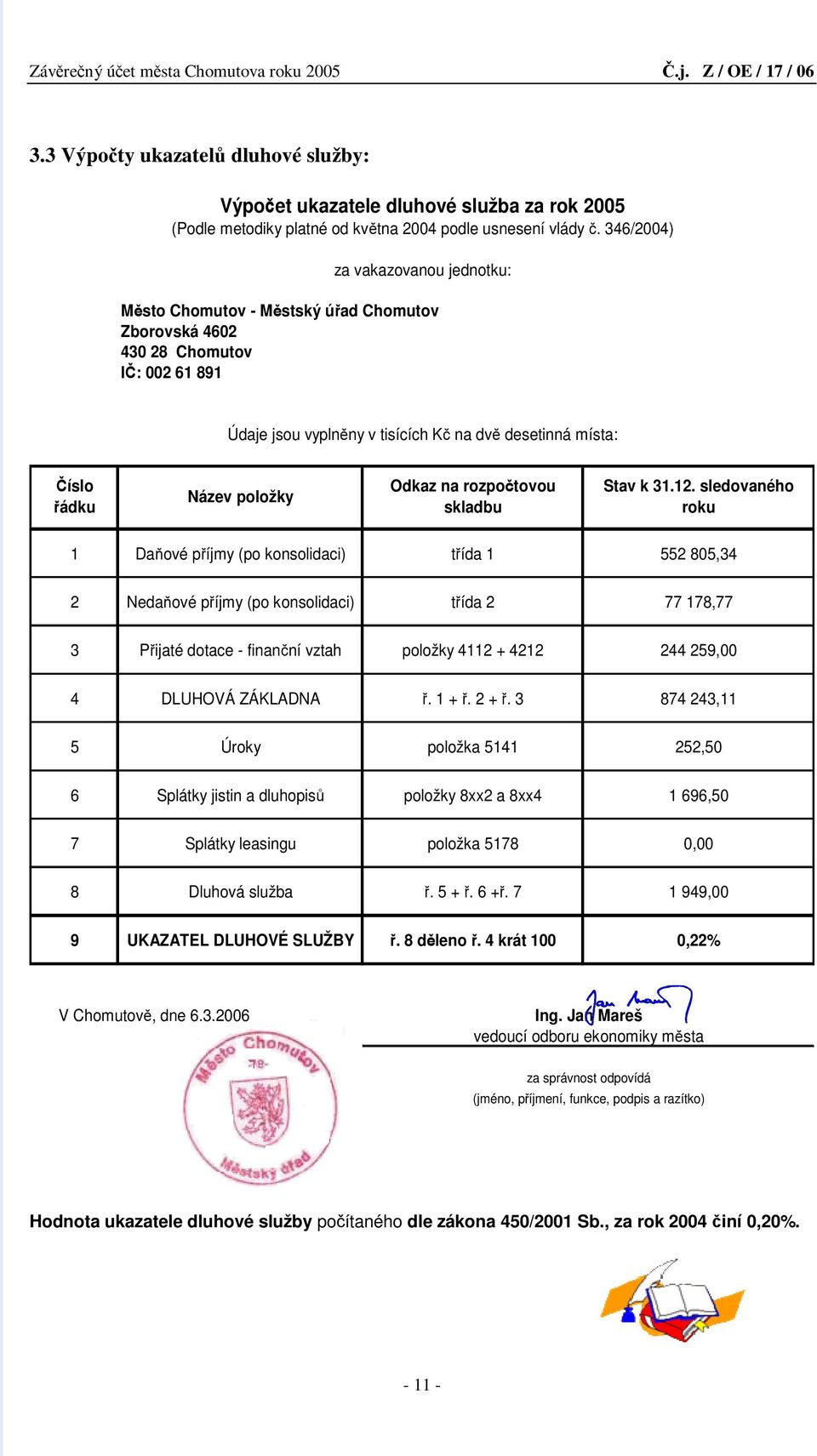 položky Odkaz na rozpočtovou skladbu Stav k 31.12.