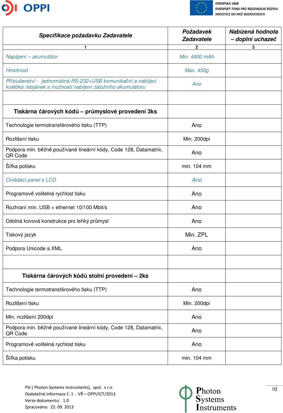 běžně používané lineární kódy, Code 128, Datamatrix, QR Code Šířka potisku Ovládací panel s LCD Programově volitelná rychlost tisku Rozhraní min.