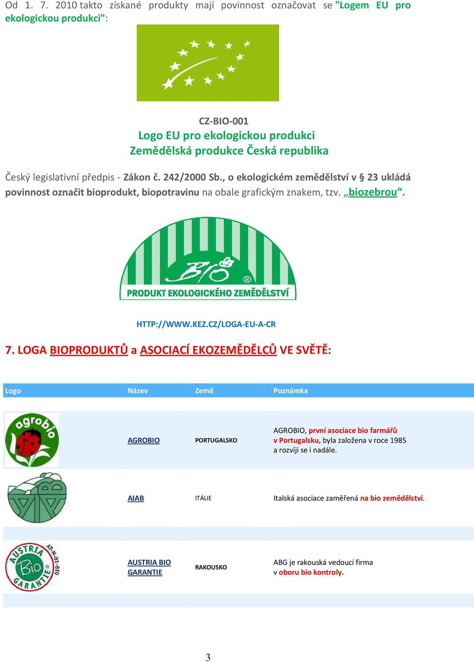 legislativní předpis - Zákon č. 242/2000 Sb., o ekologickém zemědělství v 23 ukládá povinnost označit bioprodukt, biopotravinu na obale grafickým znakem, tzv. biozebrou. HTTP://WWW.