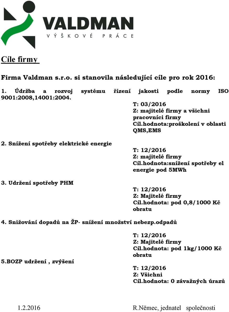 Udržení spotřeby PHM T: 12/2016 Cíl.hodnota:snížení spotřeby el energie pod 5MWh T: 12/2016 Cíl.hodnota: pod 0,8/1000 Kč 4.