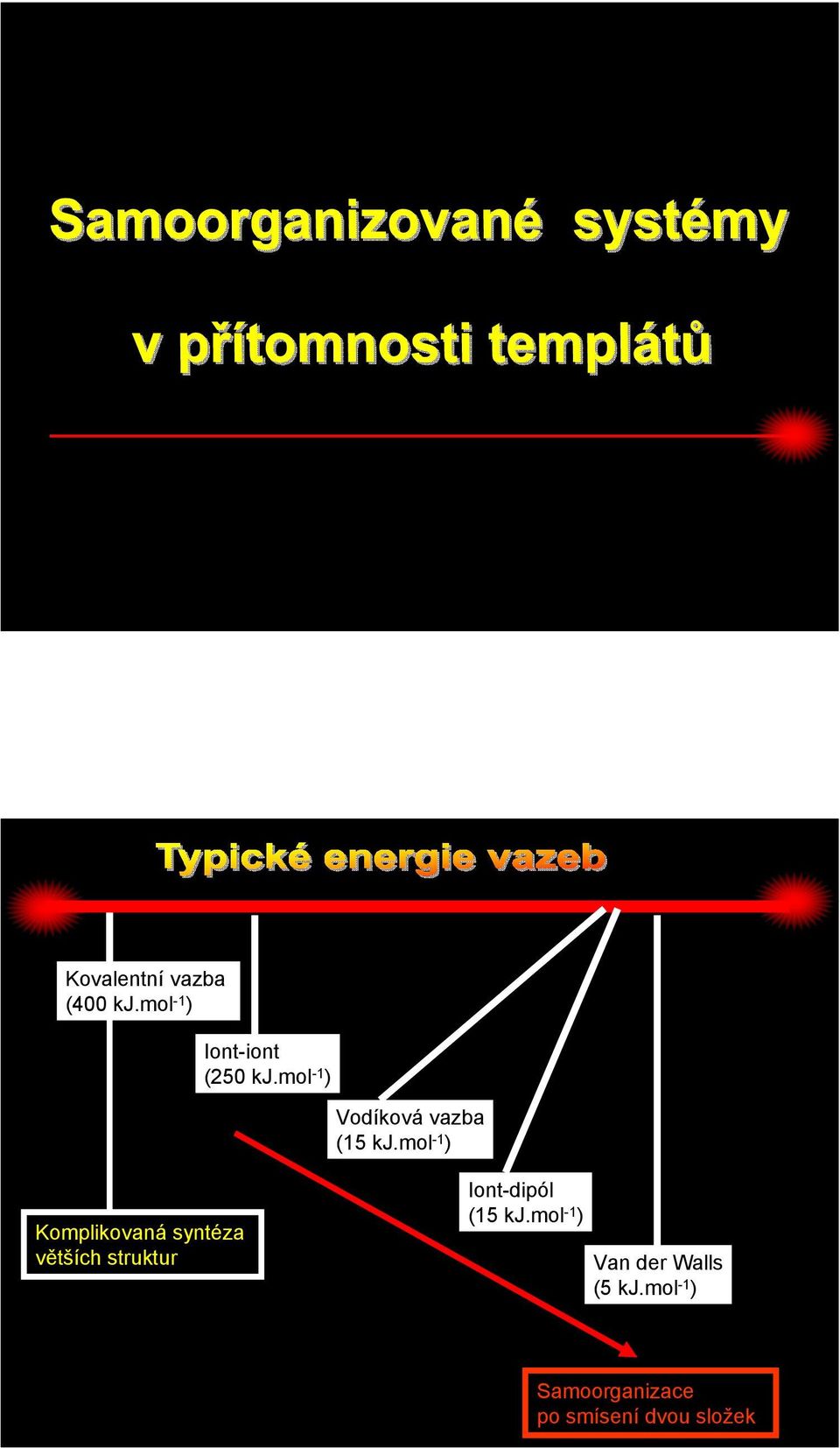 mol -1 ) Komplikovaná syntéza větších struktur