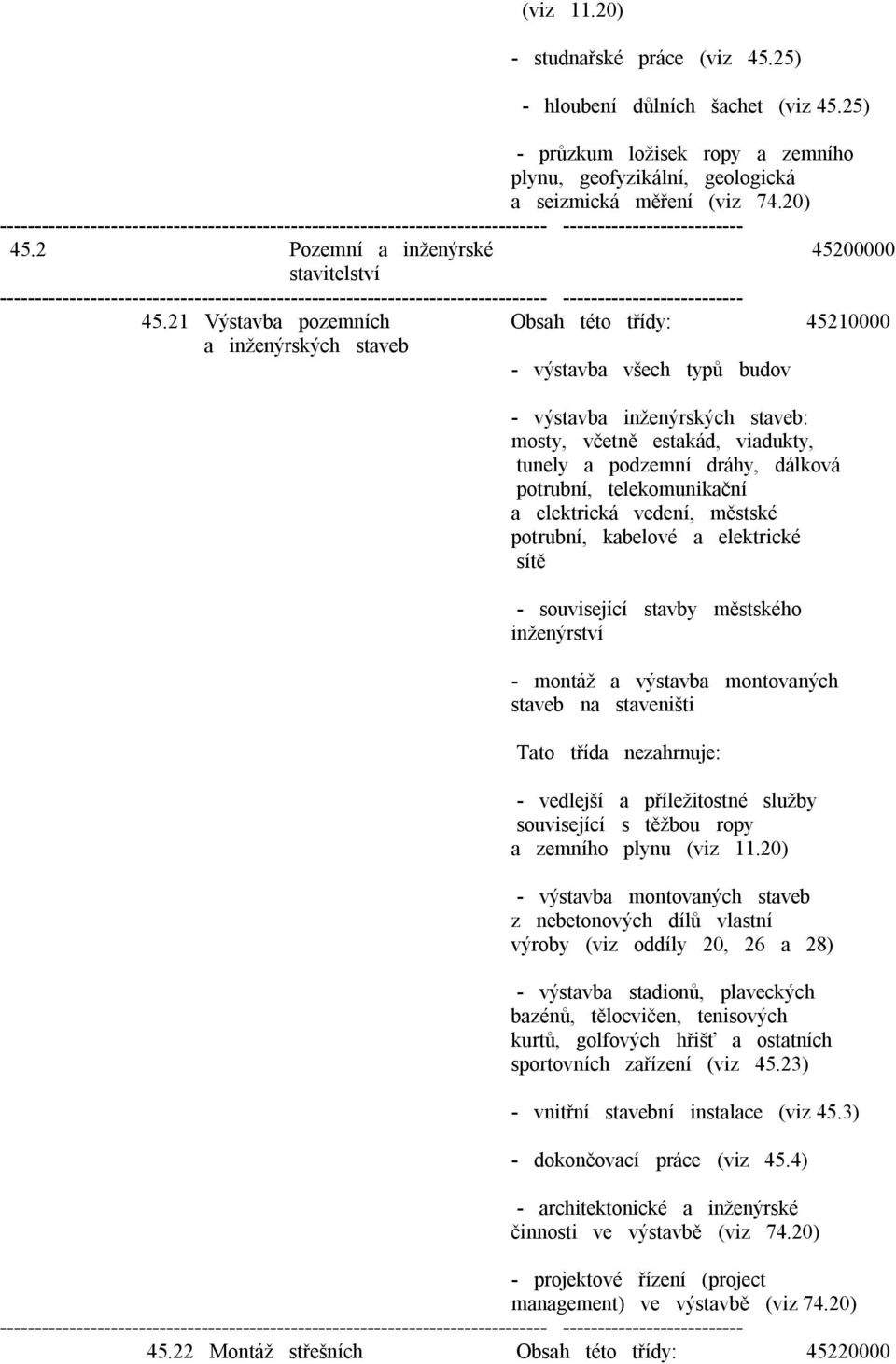 21 Výstavba pozemních Obsah této třídy: 45210000 a inženýrských staveb - výstavba všech typů budov - výstavba inženýrských staveb: mosty, včetně estakád, viadukty, tunely a podzemní dráhy, dálková