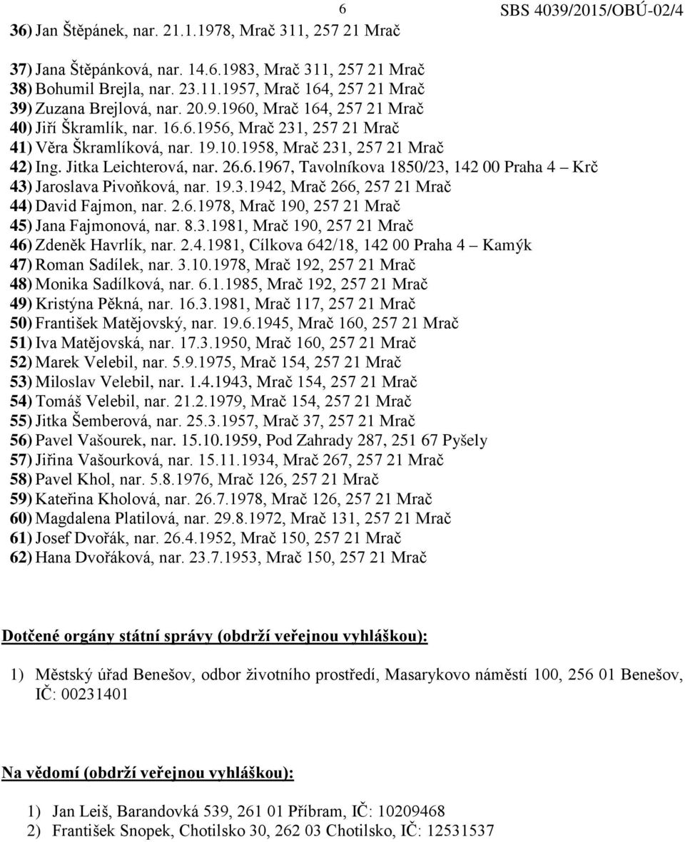 19.3.1942, Mrač 266, 257 21 Mrač 44) David Fajmon, nar. 2.6.1978, Mrač 190, 257 21 Mrač 45) Jana Fajmonová, nar. 8.3.1981, Mrač 190, 257 21 Mrač 46) Zdeněk Havrlík, nar. 2.4.1981, Cílkova 642/18, 142 00 Praha 4 Kamýk 47) Roman Sadílek, nar.