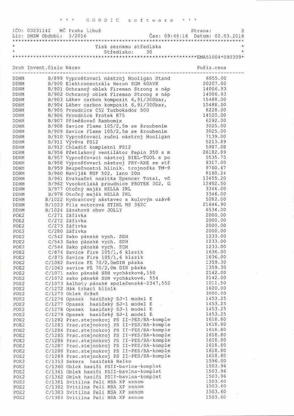 6lslo Nezev DOHM DDI{M DDTTM PQEz B/899 B/900 B/9OT B/902 B/ 903 B/904 B/905 B/906 B/90',1 B/908 B/909 B/9r0 B/9LI B/9t2 B/956 B/ 95'7 B/958 B/ 959 B/ 960 B/96r B/962 B / 91 '7 B/9',78 B/ ro22 B/1023