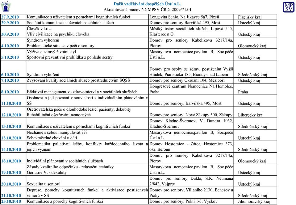 10.2010 Výživa a zdravý životní styl Sportovní preventivní prohlídka z pohledu sestry 6.10.2010 Syndrom vyhoření Hrádek, Piaristická 185, Brandýs nad Labem 7.10.2010 Zvyšování kvality sociálních služeb prostřednictvím SQSS Domov pro seniory Okružní 104, Meziboří 8.